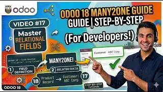 17. Implement Many2One in Odoo 18: A Step-by-Step Guide for Developers