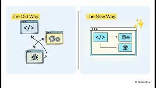 Microsoft Visual C++