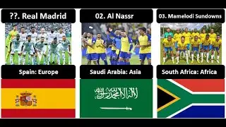Top 3 Best Soccer Teams in each Continent 2024