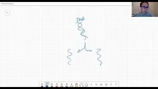Aula de Biologia UERJ 10/03