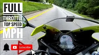 2016 Honda CBR300R |MPH | High Speed | Full Throttle | Top speed | Curves