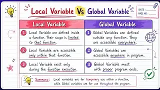 Local Variable vs Global Variable in C | C Programming Tutorial