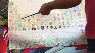 Periodic table song 3