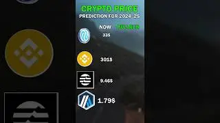 Crypto Price Prediction For Bull Run - 