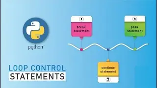 Python 04