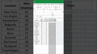 Tornado chart with Rept Function | Excel Tips and tricks | #shorts