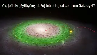Are we lucky with our location in the Galaxy? (Detailed analysis)