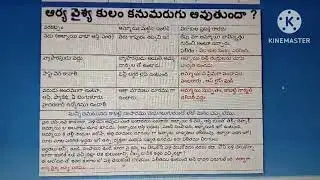 ఆర్యవైశ్య కమ్యూనిటీలో పెళ్లి కాని అబ్బాయిలు అమ్మాయిలు వాళ్ళ తల్లిదండ్రులు తెలుసుకోవాల్సిన అటువంటి వ