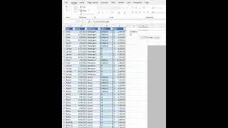 Use the countif function to find out how many times something comes up in a table. 