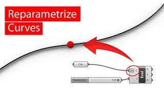 Reparametrizing Curves Grasshopper Tutorial