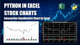 Create an Interactive Stock Chart in Excel using Python
