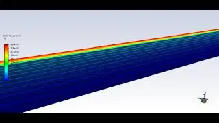 PV Cell Cooling with Phase Change Materials (PCM) | ANSYS 2024 R2 Simulation