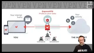 Level 2 Networks Lesson 2: VPN, Virtual Private Network