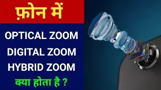 Optical vs Digital vs Hybrid Zoom [Hindi]