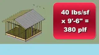Structures Video Roof Loads