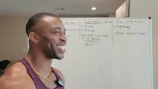 How To find your Unique Content Voice