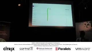 Azure Lab Services the hidden gem of Azure