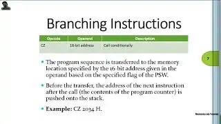 Branching Instruction set of 8085/8086 Micro Processor | Electronics Lab Tutorials