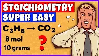 Stoichiometry | Mole to mole | Grams to grams | Mole to grams | Grams to mole | Mole ratio