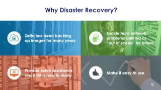 Disaster Recovery Reality Check