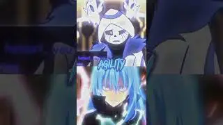 Error 404 VS Rimuru and Anos 