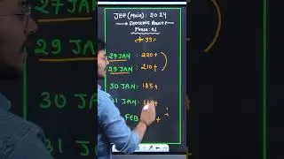 Shocking JEE Main 2024 Result
