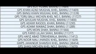 Circle Wise School List for PST Interview  - DEO MALE BANNU