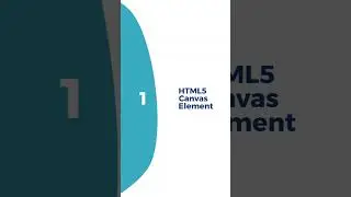 What are the 3 main components of canvas || Canvas 