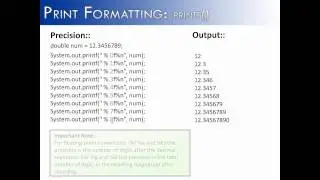 Print Formatting Part 3: printf() Precision (Java)