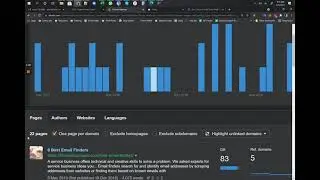 Step 1:  Building a List of Websites with Ahrefs