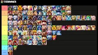 Summoners War : TierList มอนเตอร์ 5 ดาว (3 ธาตุ) ตัวไหนเก่ง + โกง และ เหมาะกับคอนเทนต์อะไรบ้าง 2023