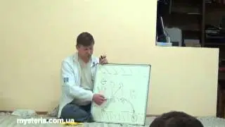 Психологические тренинги и семинары в Запорожье