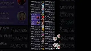 Goldmines Gaane Sune Ansune Hits 43.3 Millions And Re-Passed Total Gaming.