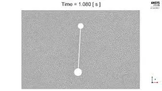 Ansys Fluent: Flow Around An Oscillating Pendulum: Mesh Animation
