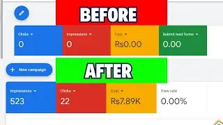 100% Fixed Adwords Ads Not Spend Budgets No Impression & Click