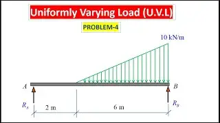 Uniformly varying load | Strength of materials| Solved problem-4