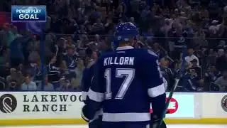 Jonathan Drouin career highlights