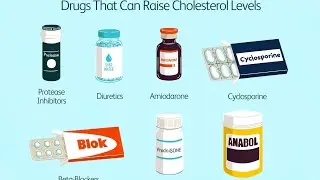 Examples of medications that can cause Hyperlipidemia (Dyslipidemia)
