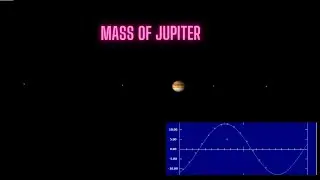 How to determine the mass of Jupiter from it's moon using CLEA application