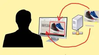 What is HTML Email? (marketing email)