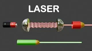 Laser Light vs Ordinary Light | How Laser works | Laser