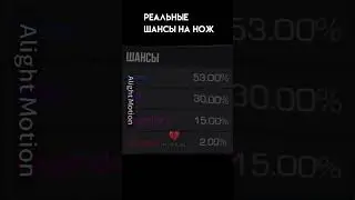 реальные шансы на нож (идея не моя 