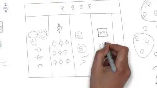 Simplest Business Architecture