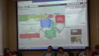 ДППО-2018 15.10.2018 Доклад 5 Дегтерёва