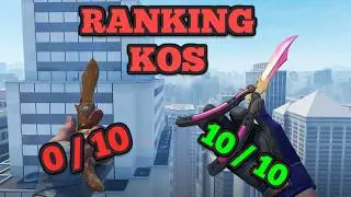 Mój Ranking Kos W CS2!