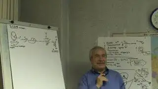 Рефлексия  Четвертая доска  Теоретик  Специфика чистого мышления  Диалектика  2009