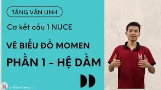Vẽ biểu đồ momen uốn trong Cơ học kết cấu 1 - Hệ dầm