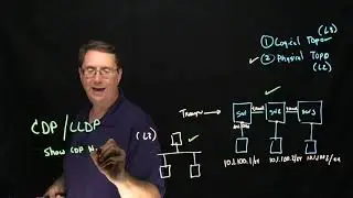Neighbor Discovery Theory