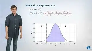 02-04 Нормальное распределение и его свойства