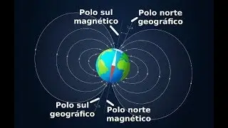 E quando os pólos magnéticos da Terra se inverterem?
